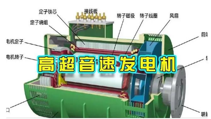 洮南颠覆你对发电方式的认知！中国革命性发电机公开揭秘 